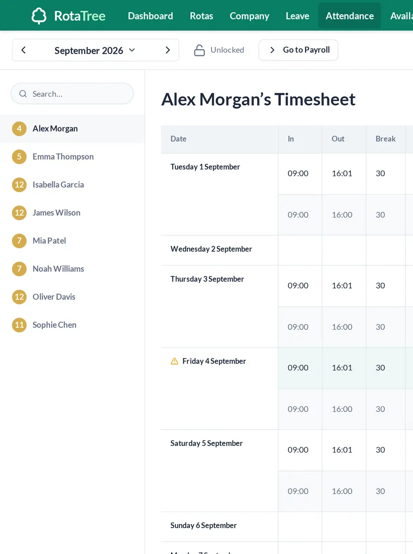 Monthly timesheet in ShiftForest