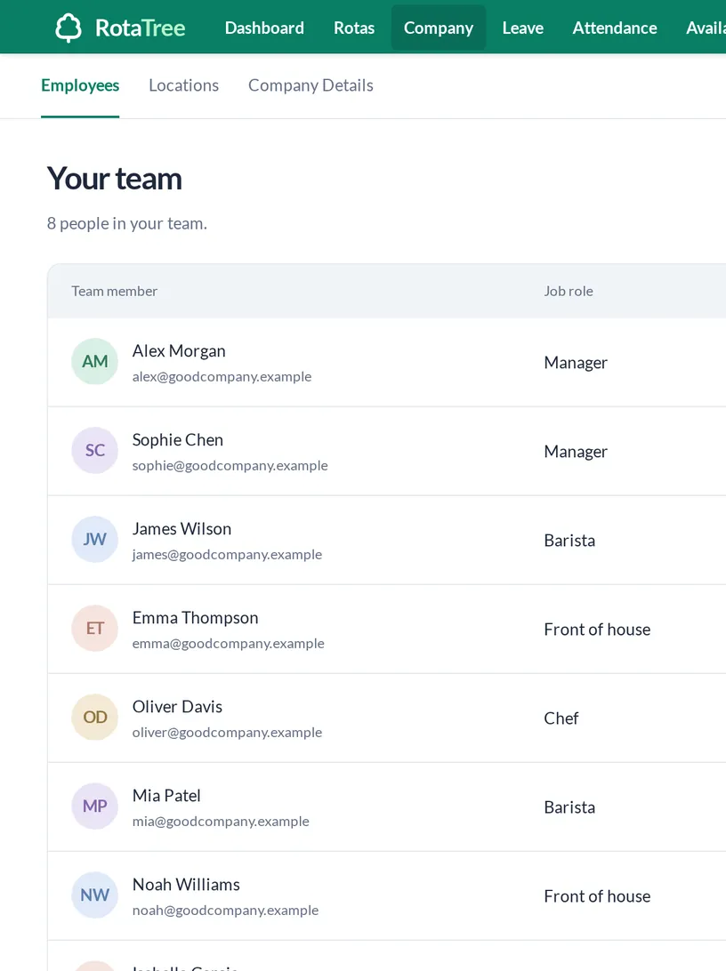 Team list in ShiftForest