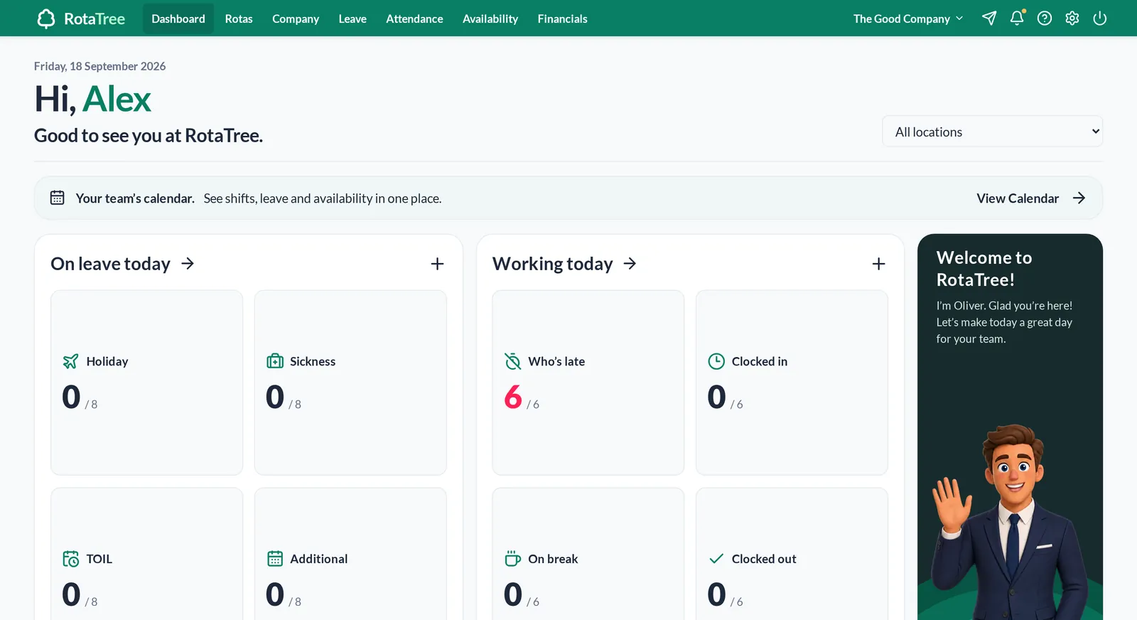 ShiftForest dashboard showing who is on leave and who is working today
